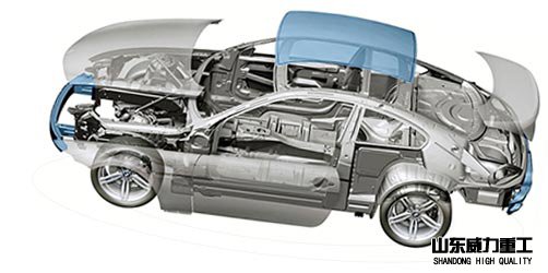 1000噸油壓機(jī)在汽車配件行業(yè)應(yīng)用
